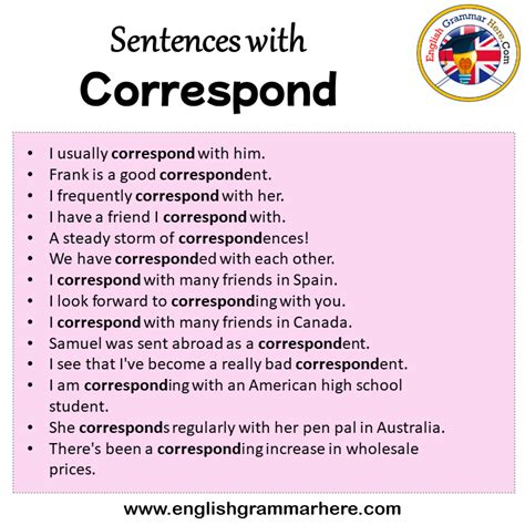 correspond in Finnish